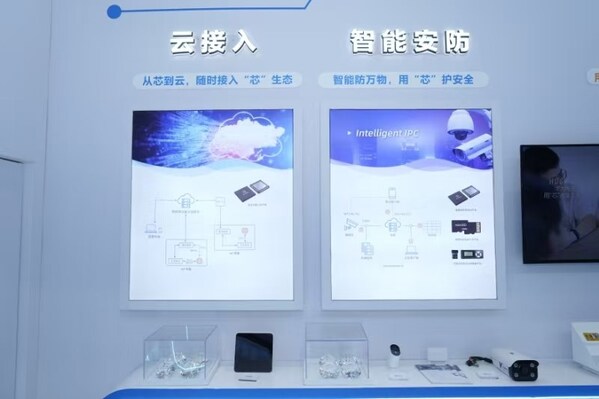 华大电子亮相IOTE2024用芯赋能万物互联(图3)