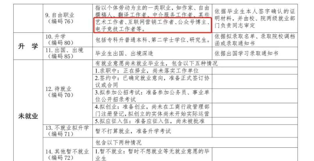 芒果体育平台打游戏月薪45万？你可能误会电竞了(图2)