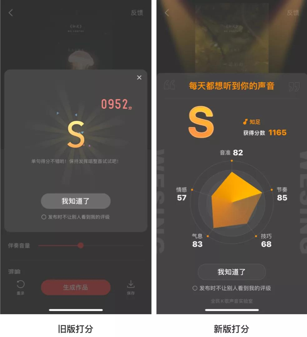 不再是音准逛戏！有“情面味”的K歌时间仍然到来——全民K歌“衆維打分”性能引颈行业立异