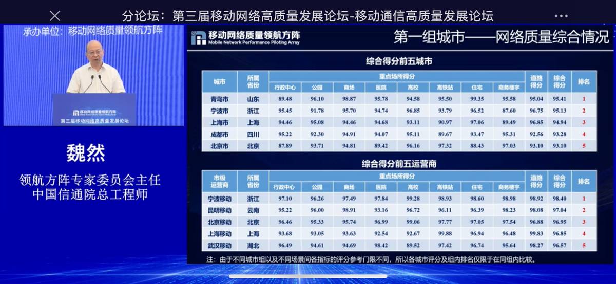 记者手记：商用五周年数说5G高