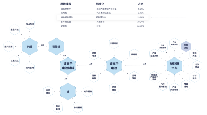 米乐M6官方网站数博展商说｜数库科技：做强数字经济底座 让数据真正跑起来、用起来(图1)