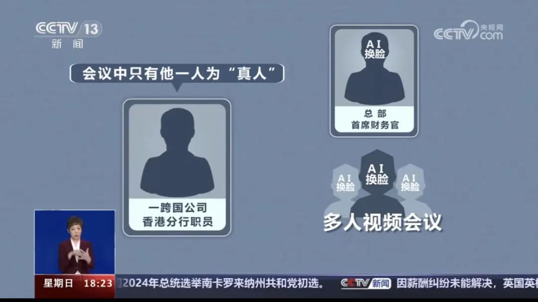 视频人脸多人视频会议只有自己是“真人”？！“AI换脸”诈骗案曝光