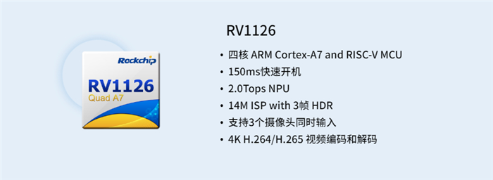瑞芯微推出RV1126解决方案人脸识别速度提升50%(图1)