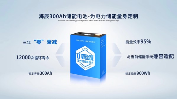 海辰储能：开启储能专用电池新时代(图1)