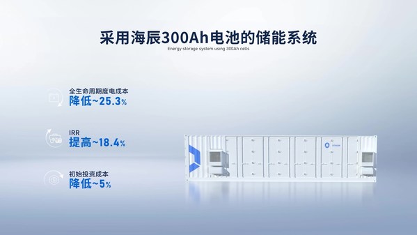 海辰储能：开启储能专用电池新时代(图2)