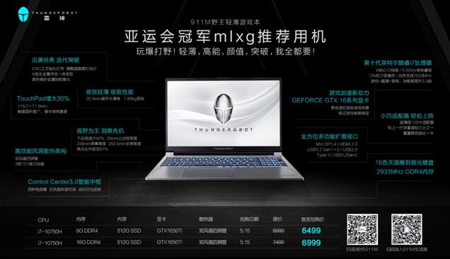 深耕“电竞”生态品牌 雷神发布全系游戏装备(图4)