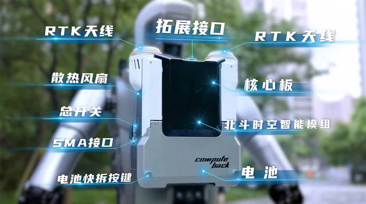 时空算力背包问世推动机器人室外应用迈向新阶段(图2)