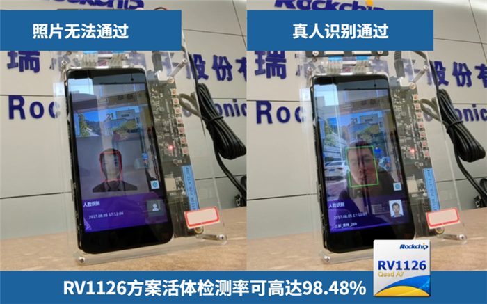 瑞芯微推出RV1126解决方案人脸识别速度提升50%(图3)