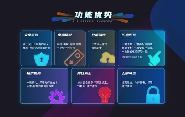 pg电子娱乐官网金山云问道云游戏 从游戏云化到云原生(图2)