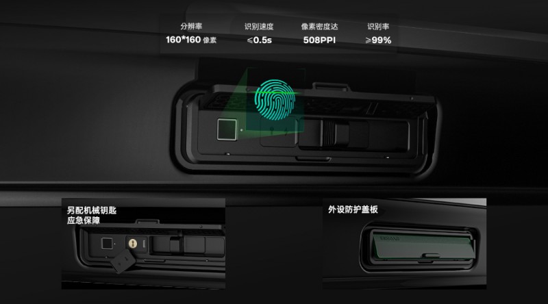 ENROAD漫游PRO车顶箱2025年上市(图2)