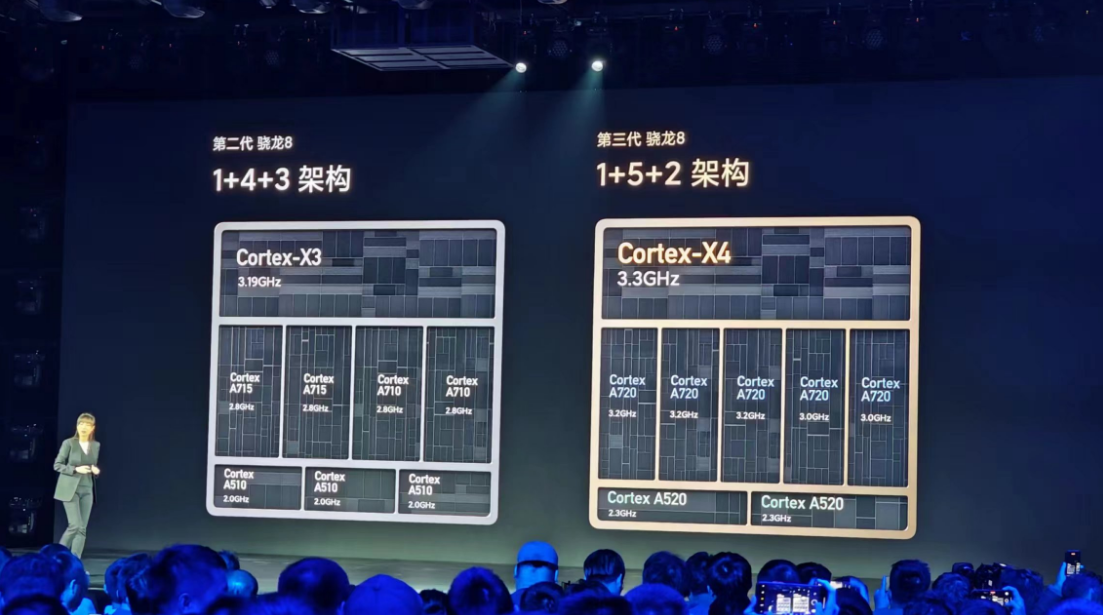 小米14系列旗舰手