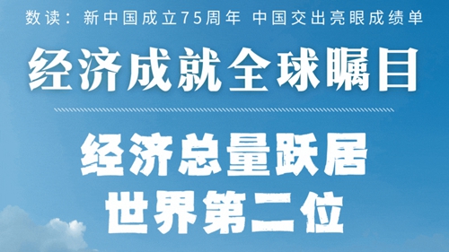 75周年 中国交出亮眼成绩单