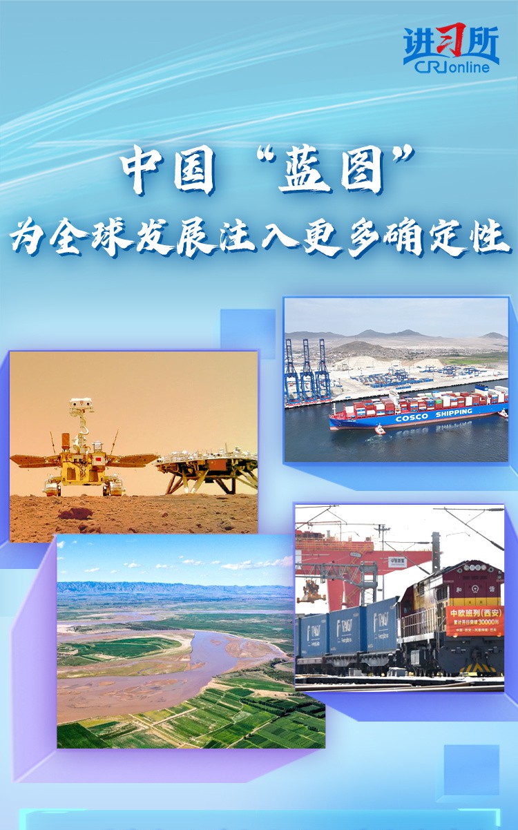 【讲习所·中国与世界】中国“蓝图”为全球发展注入更多确定性