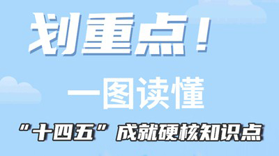 划重点！ 一图读懂“十四五”成就硬核知识点