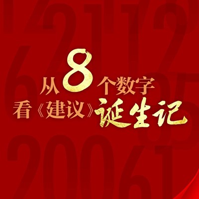 创意海报｜从8个数字看《建议》诞生记