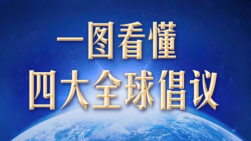 习言道｜一图看懂四大全球倡议