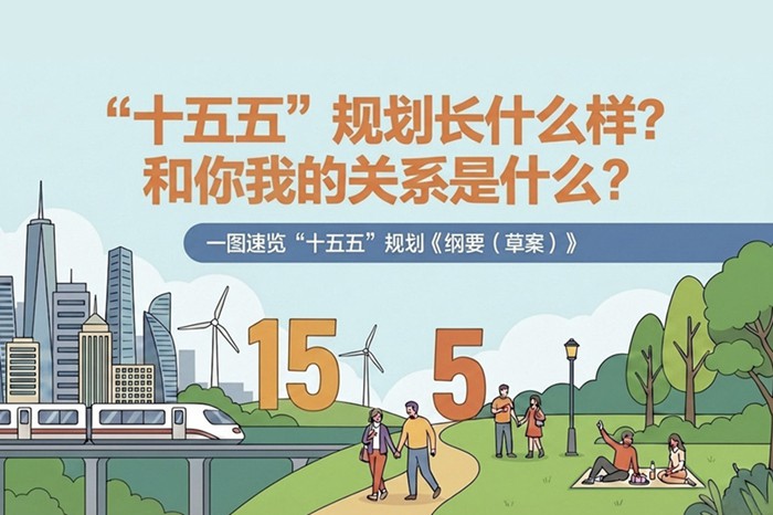 一图速览：“十五五”规划长什么样？和你我的关系是什么？