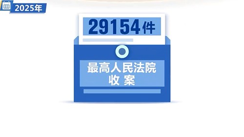 速览最高法工作报告