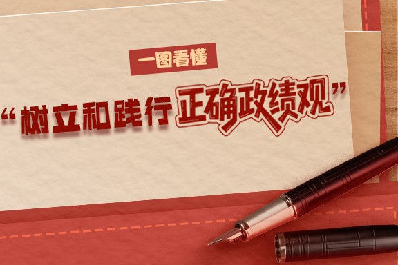理响中国·图个明白|一图看懂“树立和践行正确政绩观”