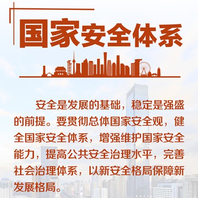 八个关键词读懂总书记国家安全“公开课”