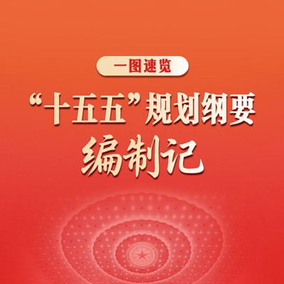 一图速览｜“十五五”规划纲要编制记