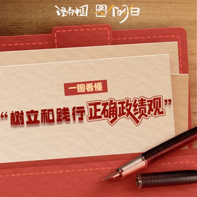 理响中国·图个明白｜一图看懂“树立和践行正确政绩观”