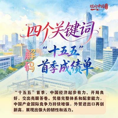 理响中国·一笔一画｜四个关键词，解码“十五五”首季成绩单