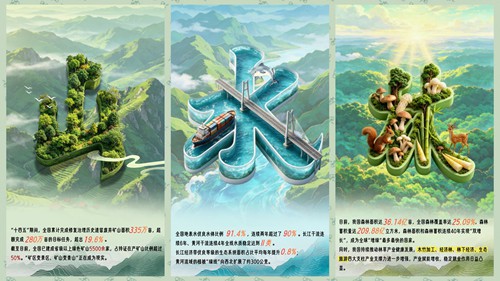 好评中国｜AI创意海报：六五环境日，擦亮美丽中国生态底色