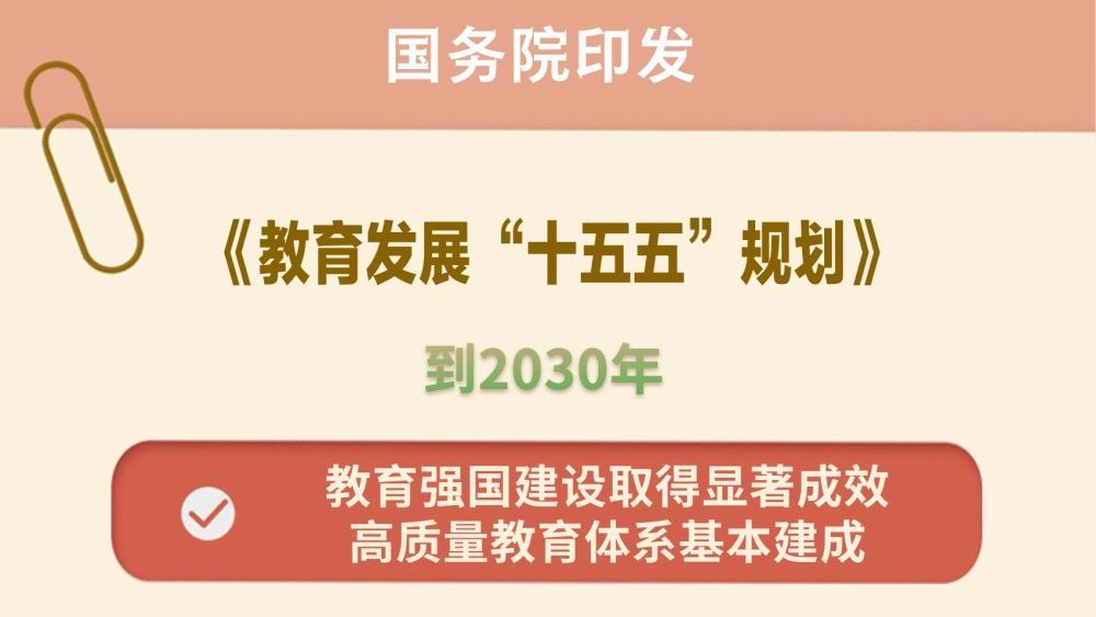 这份规划，为未来五年教育强国建设提供“施工图”