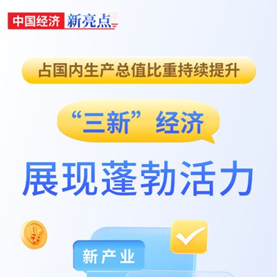 【图解】“三新”经济展现蓬勃活力