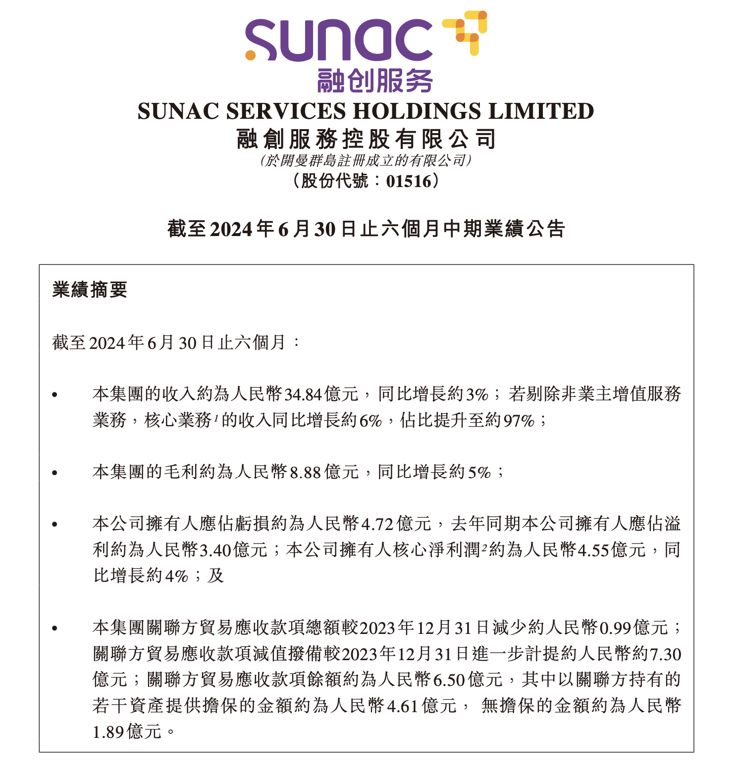 融创服务上半年收入34.84亿元 在管建面2.82亿平方米