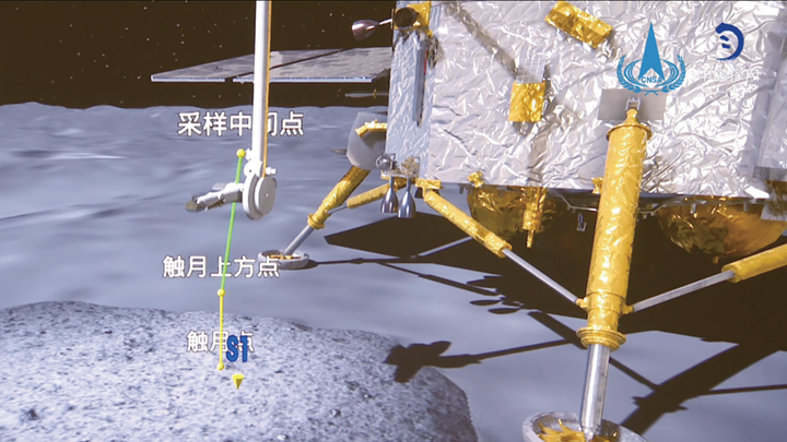 嫦娥六号全球首次月背采样有多难，中国科研工作者做了哪些努力？