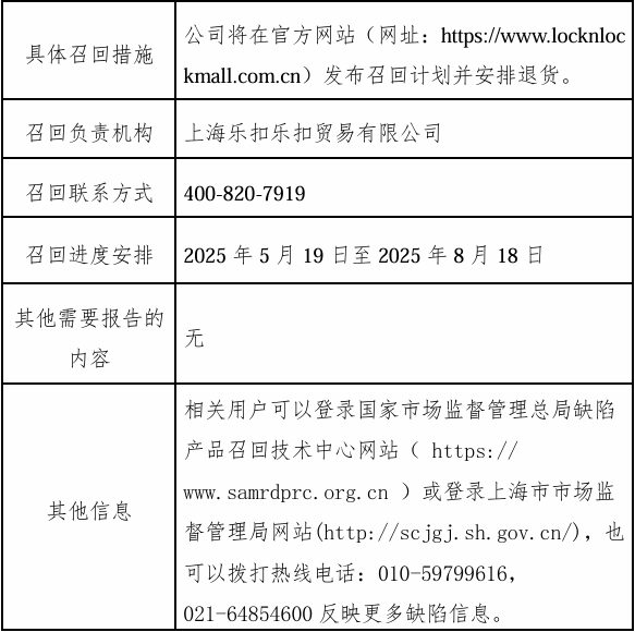 立即停用！这款饭盒紧急召回！可能引起火灾插图2