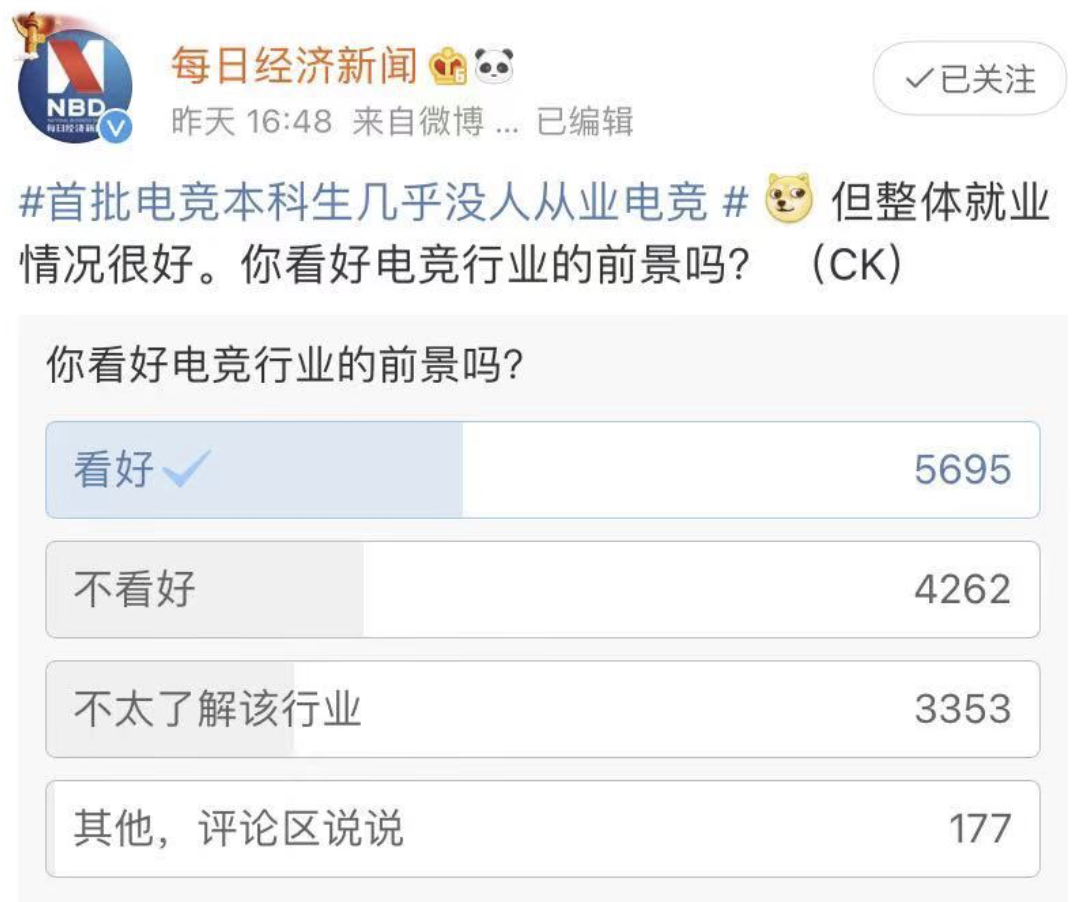 电竞毕业生几乎无人从事本专业?网友却说