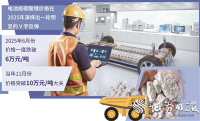 锂电产业链叩响价值回归之门