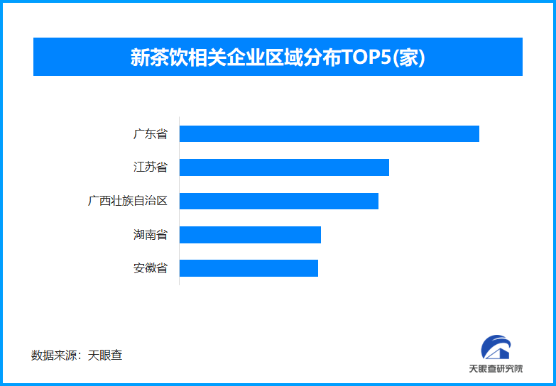 天富線路測速_天富注冊網址_天富開號