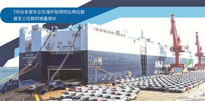 中国车企“出海”保持高增长