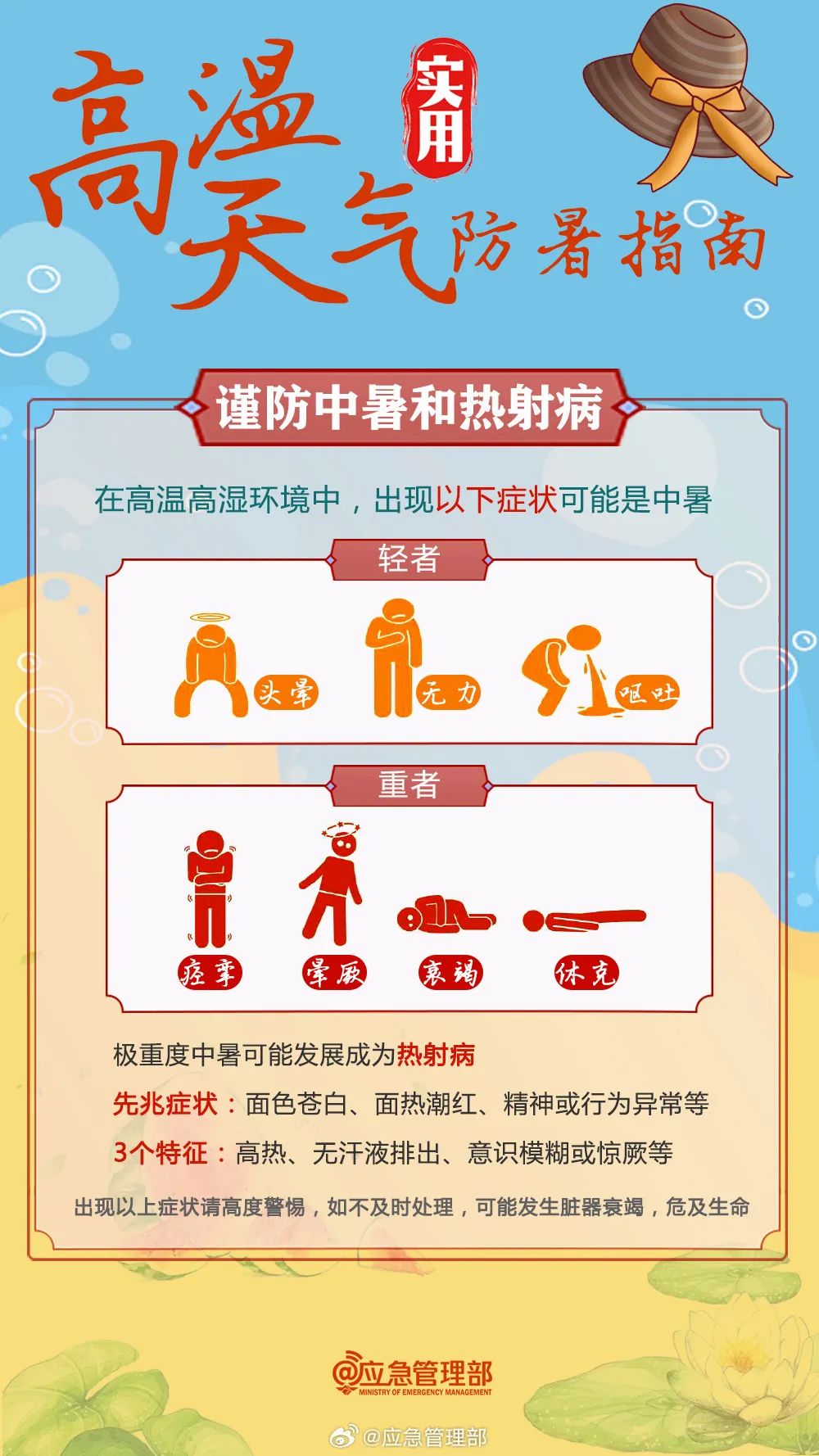 罕見！寧波上空驚現日暈幻日氣溫