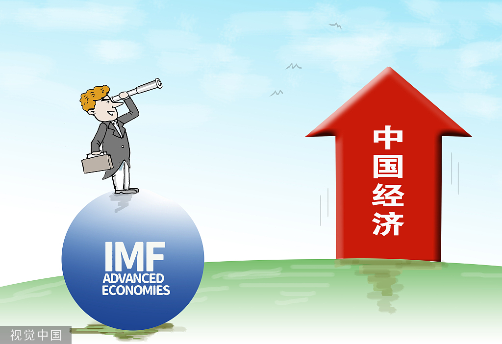 IMF预估2023年全球经济增长2.9% 中国经济增长5.2%。（视觉中国）