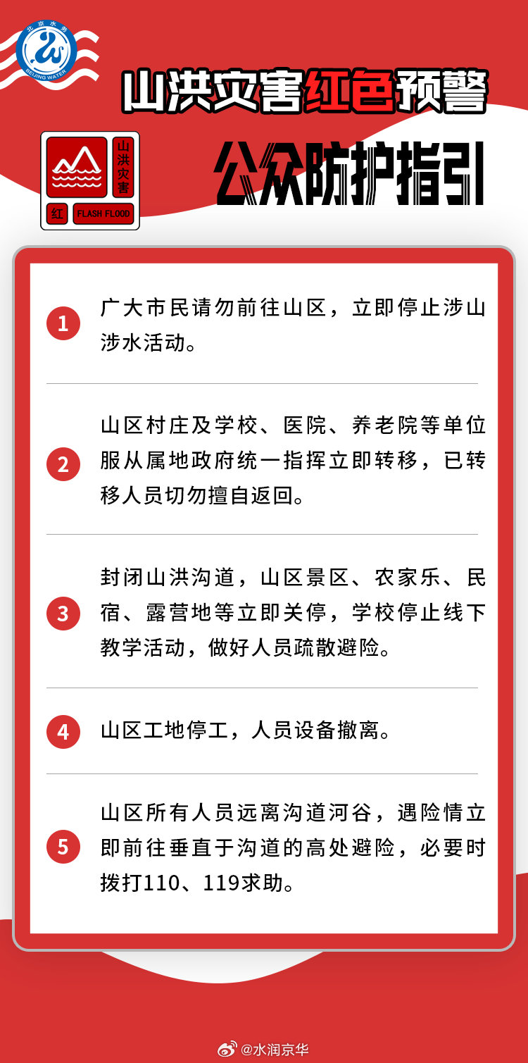 北京升级发布山洪灾害风险红色预警