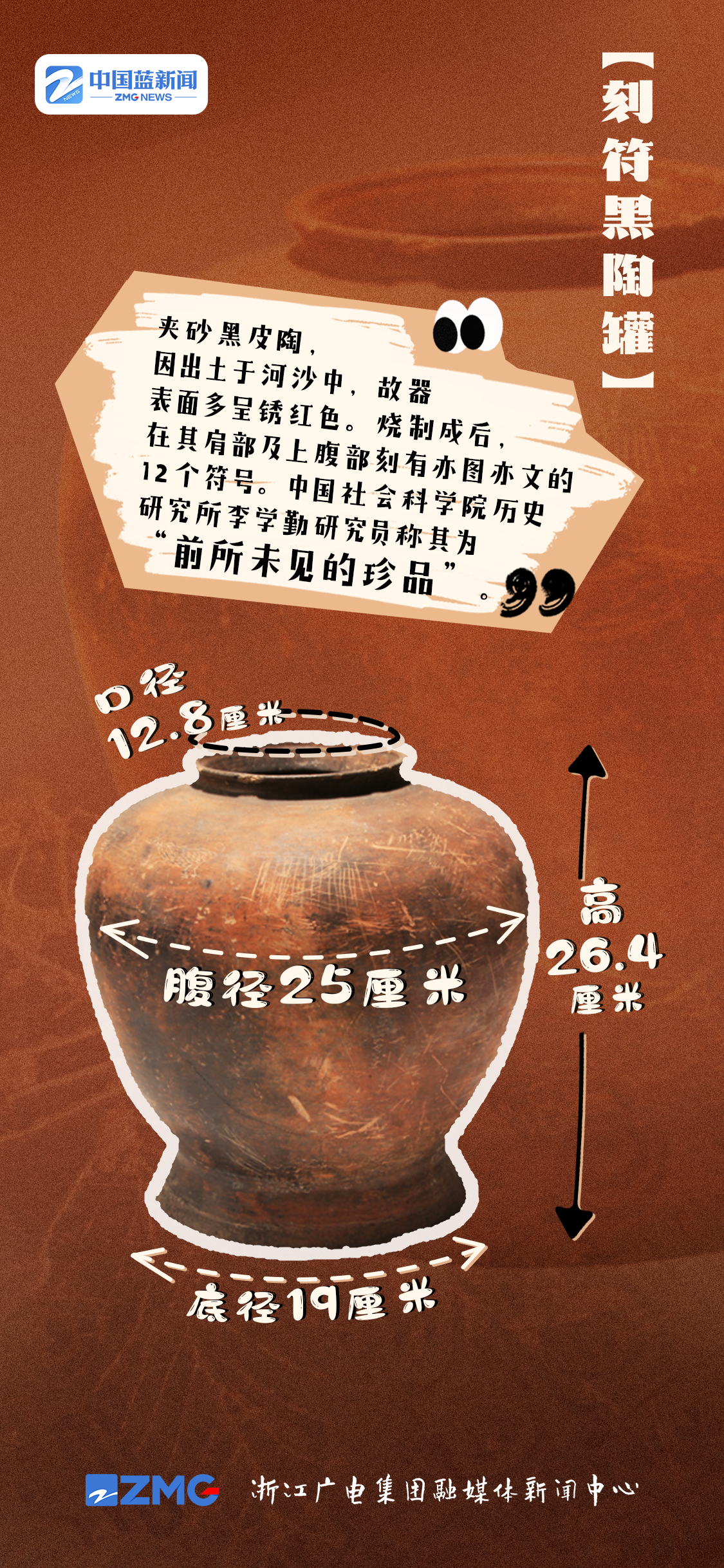 中国切手　13努力完成第一個五年建設而計劃（蓋銷票）.HCGS 切手 中国切手 13努力完成第一個五年建設而計劃（蓋銷票）.HCGS 切手