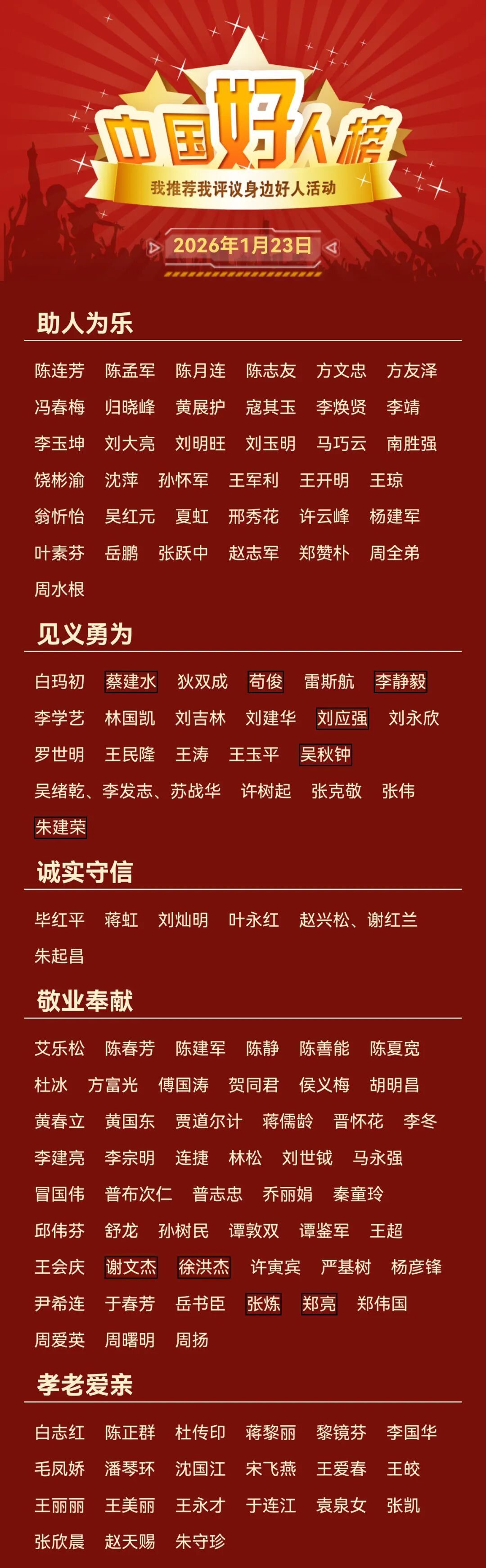 中央精神文明建设办公室发布2025年第四批“中国好人榜”