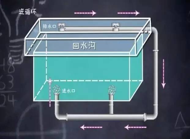 惊险！男孩整条左腿被泳池死死“咬住”插图7