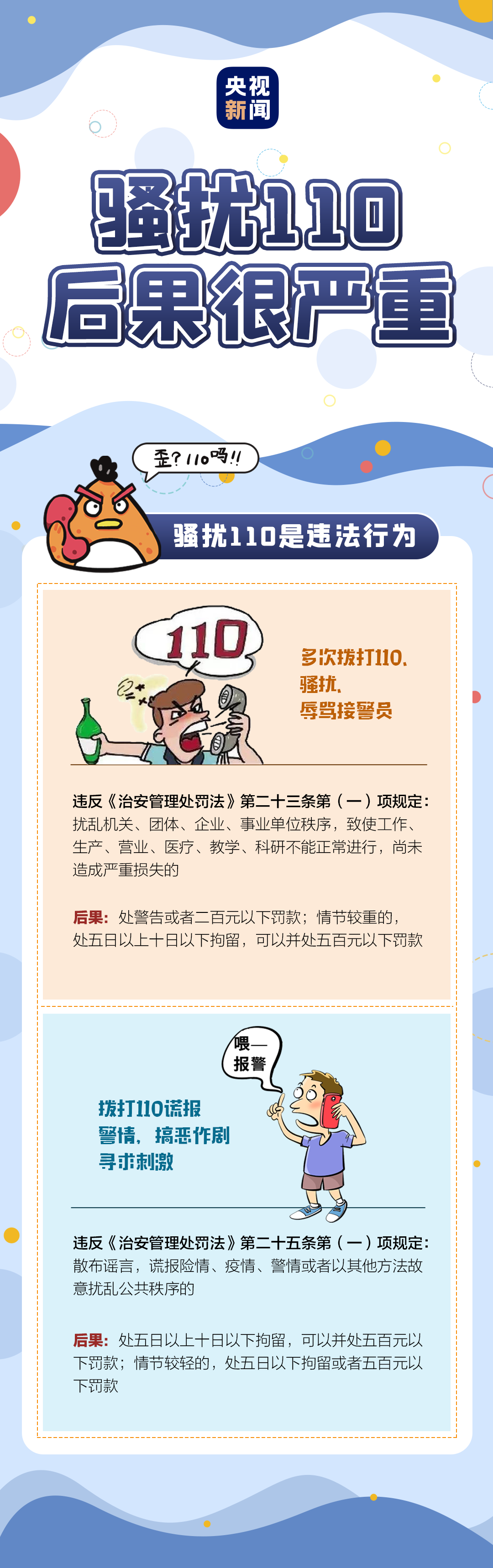 “我要去坐牢，我杀了人……”男子酒后多次恶意拨打110谎报警情，辱骂接警员被拘插图1