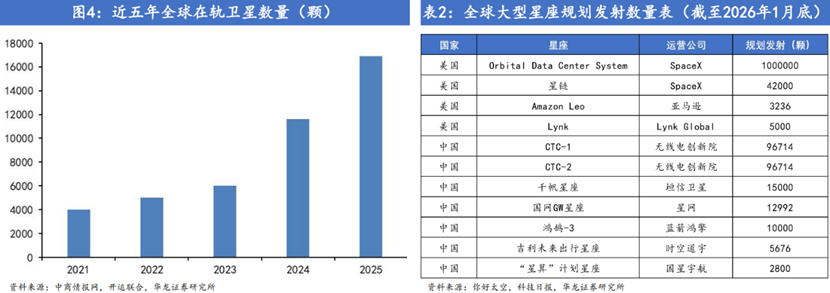 天富平台注册开户