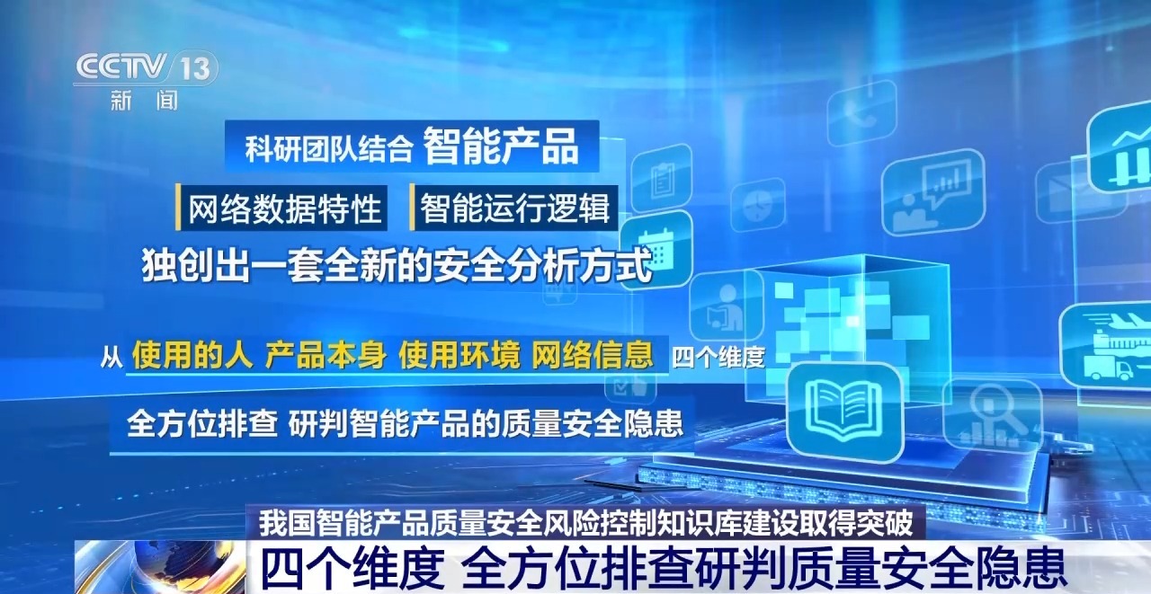 我国智能产品质量安全风险控制知识库建设取得突破