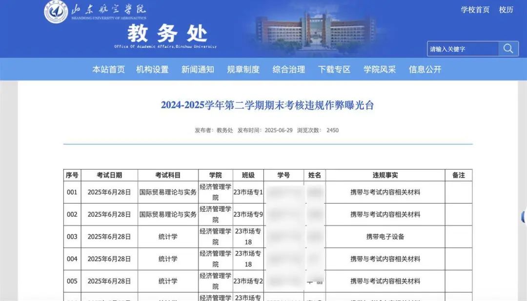 山东一高校83名学生被曝期末考核违规作弊，校方：违规人数属实，但网帖配图不实插图2