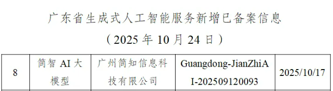 天富線路測(cè)速_天富注冊(cè)網(wǎng)址_天富開(kāi)號(hào)