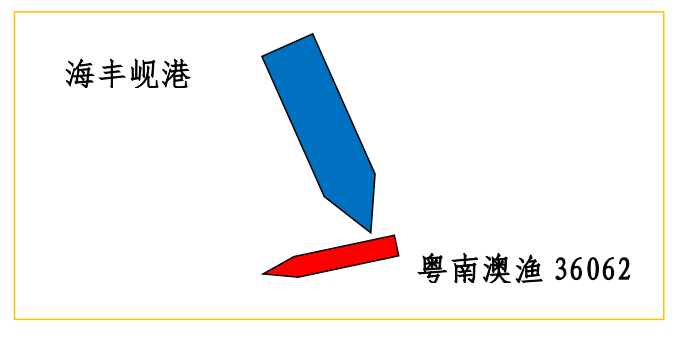货船与渔船碰撞致渔船沉没8人死亡，海南公布事故调查报告