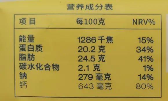 钙含量是牛奶近8倍的“补钙王者” 吃它这一点要注意插图6